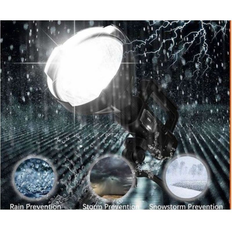 Glare Charging Hand Lamp β High-Brightness Portable LED Flashlight π¦β‘
